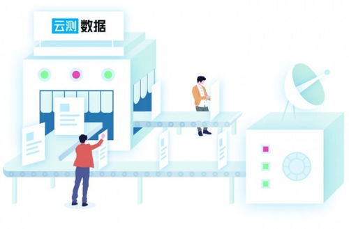 AI數(shù)據(jù)服務(wù)乘風(fēng)起，云測(cè)數(shù)據(jù)立潮頭 驅(qū)動(dòng)人工智能應(yīng)用軟件開發(fā)的新引擎