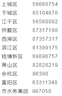 杭州推進(jìn)“用水自由” 60個(gè)高層小區(qū)列入明年首批二次供水改造名單
